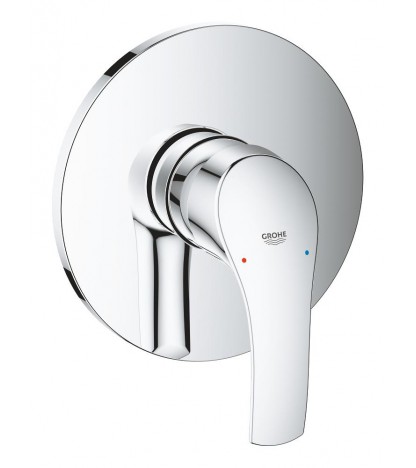 Eurosmart etg forplade t...