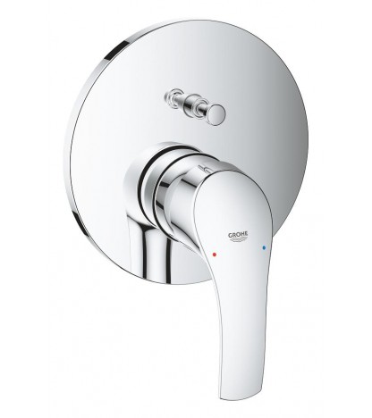Eurosmart etg forpl t...